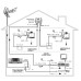 RX IR over COAX